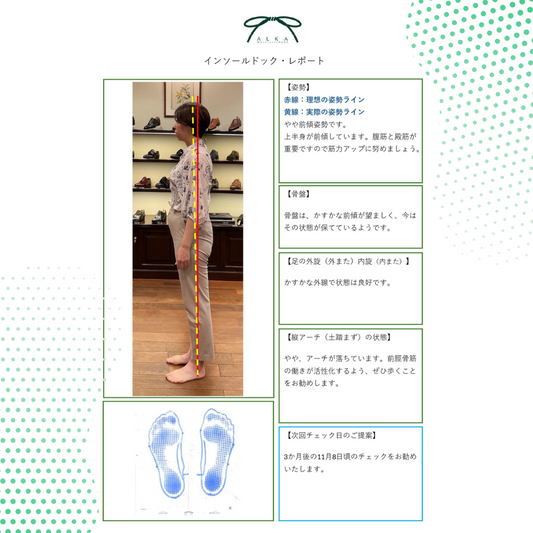インソールドックのご案内
