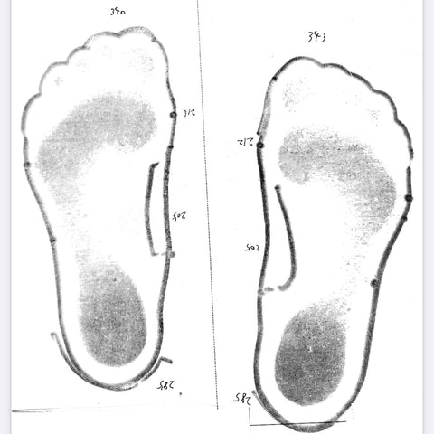 フットプリント