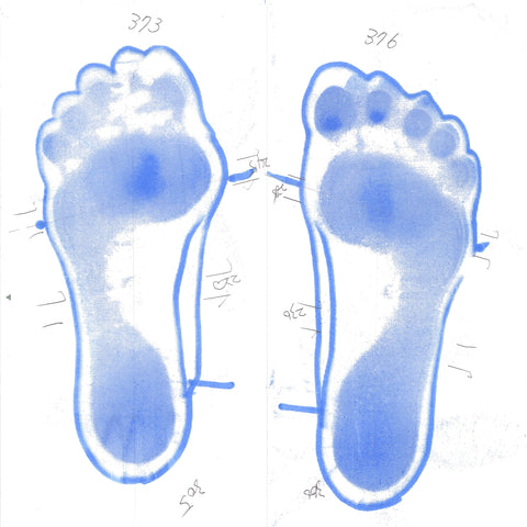 フットプリント