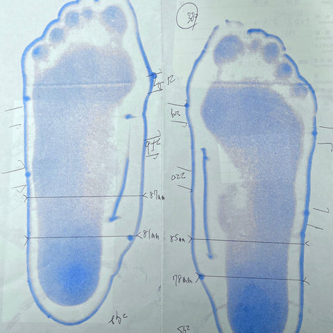 フットプリント